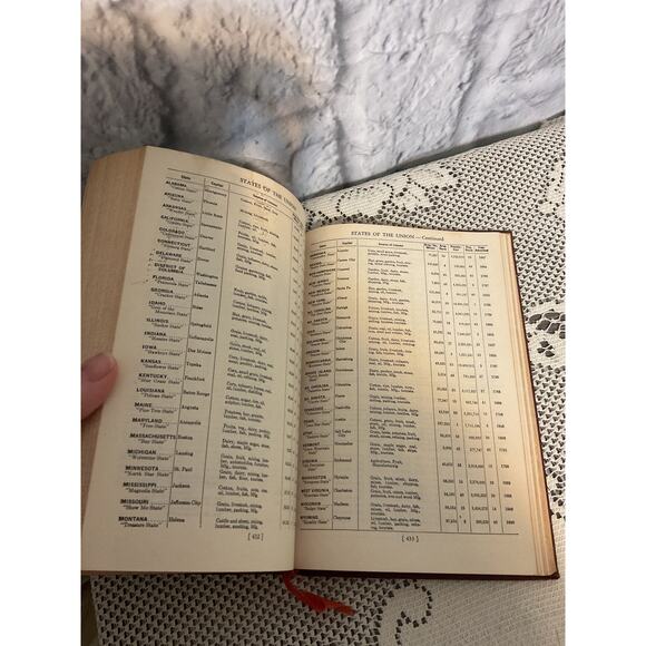 1951 Hardback Yesterday Today and Tomorrow - Picture 11 of 12